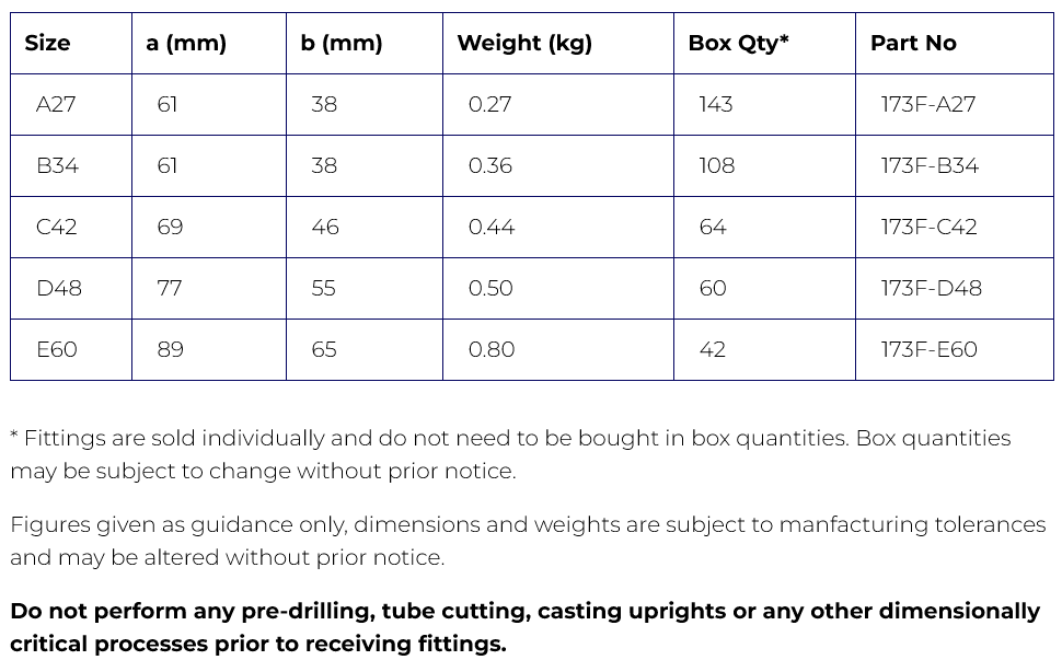 Interclamp® Type 173F
